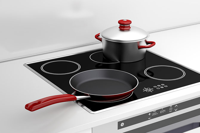 best induction cookware