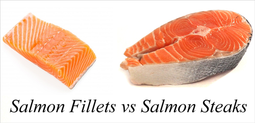 How to Bake Salmon - CookNovel.com